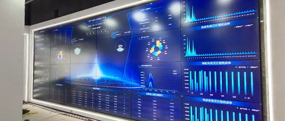 Showroom de Longquan — Pared de visualización de datos para paneles de control de producción